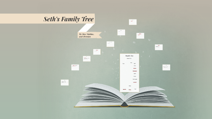 Seth's Family Tree by ben banyameen on Prezi