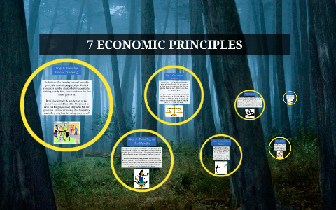 7 ECONOMIC PRINCIPLES By Adam Langmeyer On Prezi