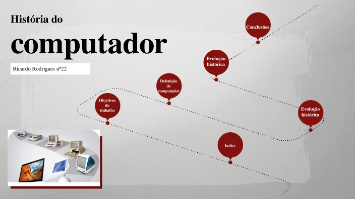 Evolução Do Computador By Ricardo Rodrigues On Prezi 7732