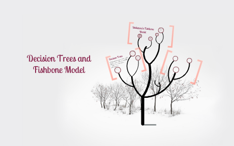 Decision Trees and Fishbone Model by Jessica Smith on Prezi