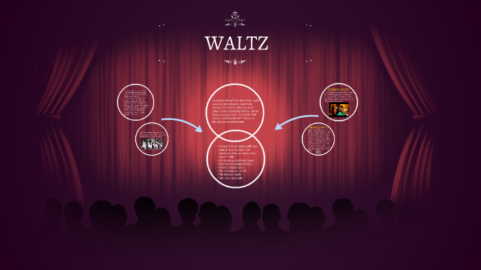 essay about the history of waltz