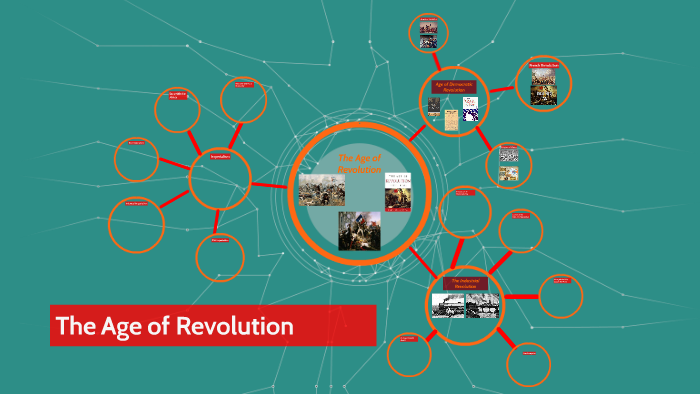 The Age of Revolution by michael roche on Prezi