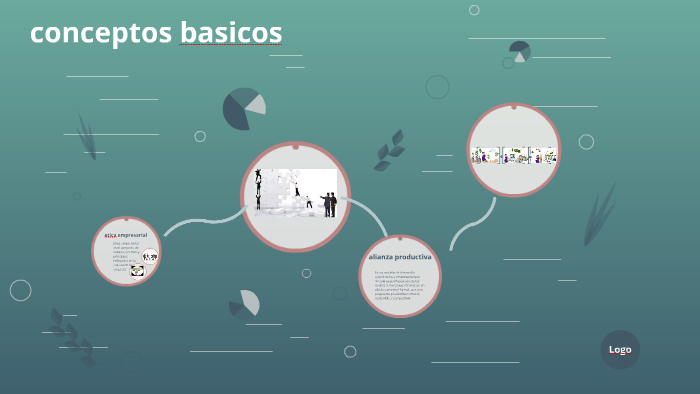 conceptos basicos by jennifer castillo mendez on Prezi