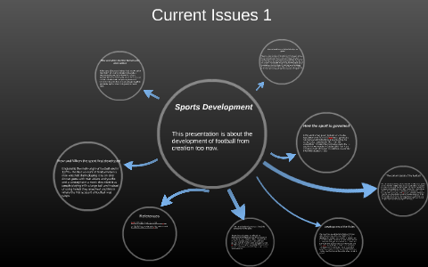 Current Issues by on Prezi