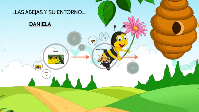 LAS ABEJAS Y SU ENTORNO by daniela caicedo florez