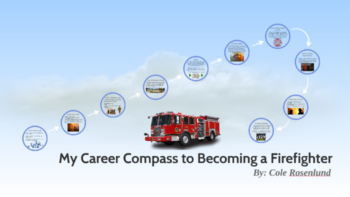 My Career Compass to Becoming a Fireman by Cole Rosenlund on Prezi