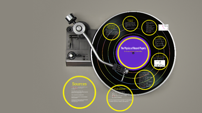 The Physics of Record Players by aimee casavant on Prezi