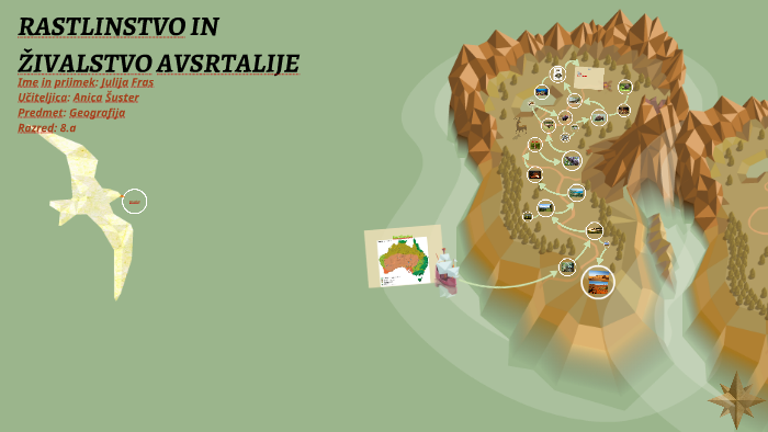 Rastlinstvo In Zivalstvo Avsrtalije By Julija Fras On Prezi Next