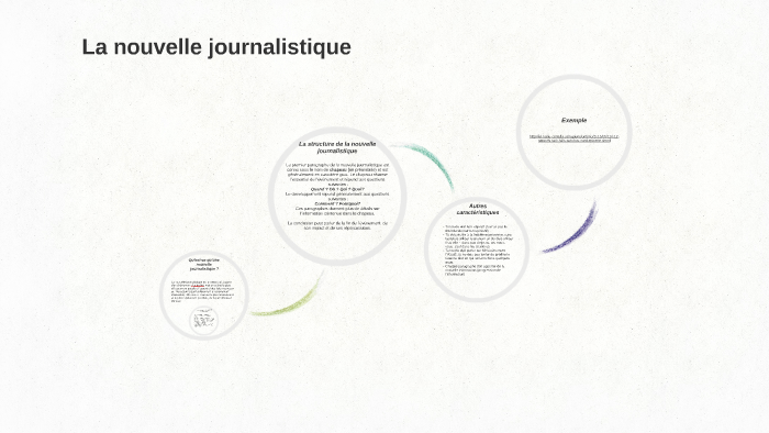 La nouvelle journalistique by Mylène Desbiens