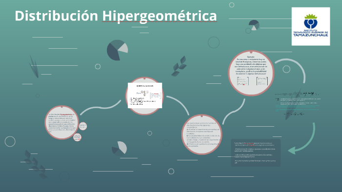 Distribución Hipergeométrica by Ale Mendiioza on Prezi