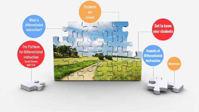 The Platform for Differentiated Instruction by Sarah Greene on Prezi