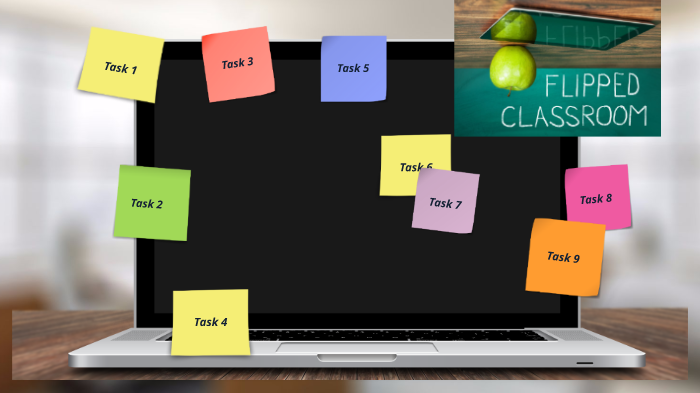 Flipped classroom by Paqui Hernández Arbelo on Prezi