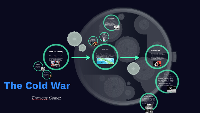 The Cold War by Jacob Castaneda on Prezi