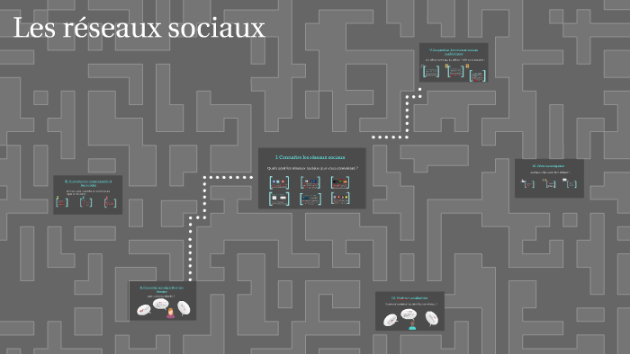 Les réseaux sociaux by Marie Latour on Prezi
