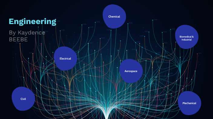 engineering types by Kaydence Beebe on Prezi