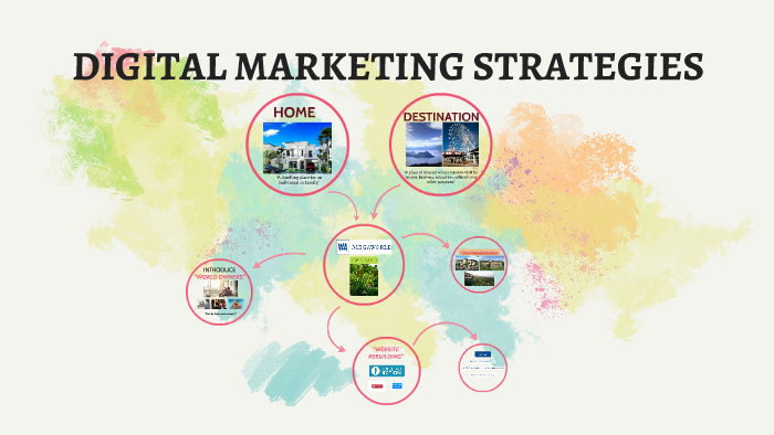 DIGITAL MARKETING STRATEGIES by Joshua Maputi on Prezi