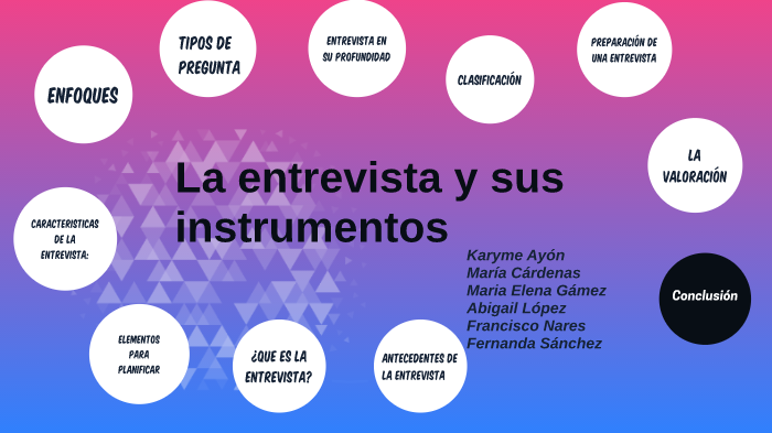 La Entrevista Y Sus Instrumentos By Maria Gamez On Prezi