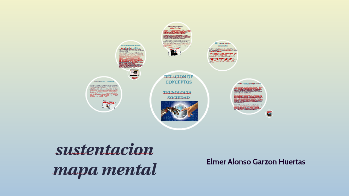 sustentacion de mapa mental, tecnologia y sociedad by Elmer Alonso garzon  huertas on Prezi Next