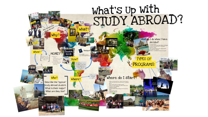 What's Up With Study Abroad? by Peer Advisor on Prezi