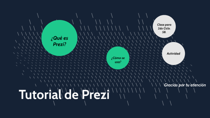 Tutorial de Prezi by Micaela Cabrera on Prezi