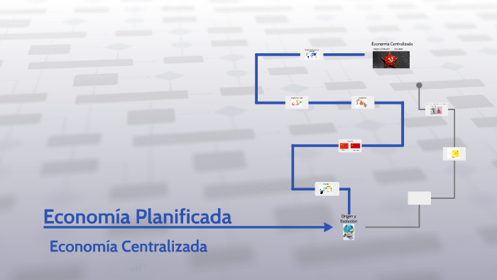 Economía Planificada By Ianna Reynoso