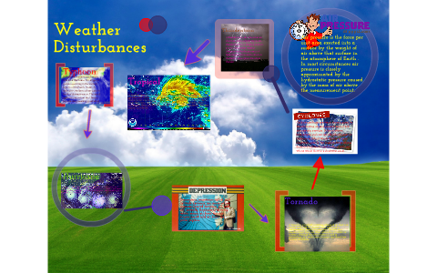 Weather Disturbances 2 By Anica Saldon On Prezi