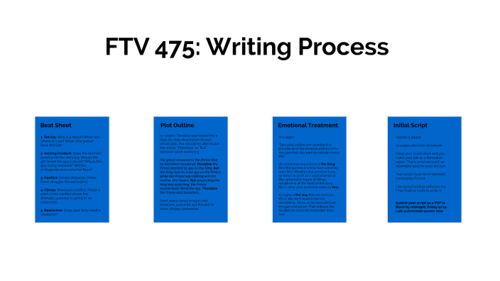 Ftv 106a essay 06 picture