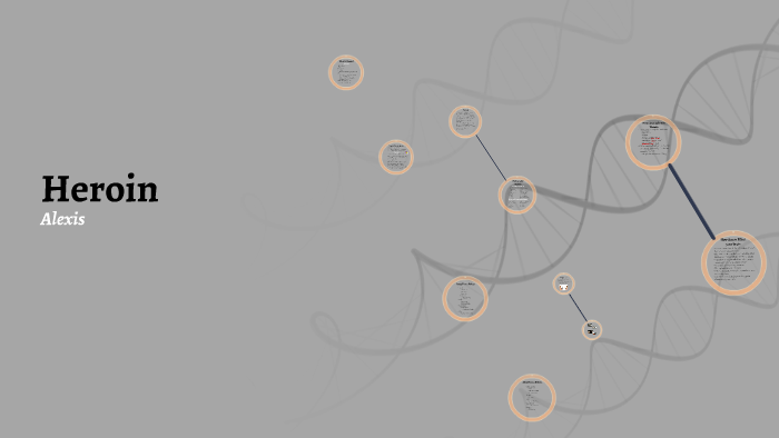 Heroin by Alexis Ewing on Prezi