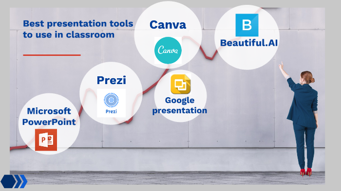 presentation tool in classrooms and cinemas