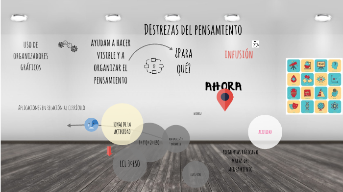 presentación toma de decisiones by on Prezi
