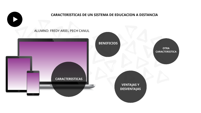 CARACTERISTICAS DE UN SISTEMA DE EDUCACION A DISTANCIA by ariel pech on ...