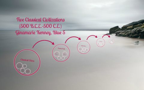 Five Classical Civilizations by Gina Kenney on Prezi