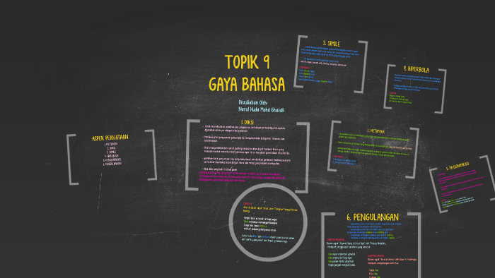 Contoh Gaya Bahasa Hiperbola - Mosaicone