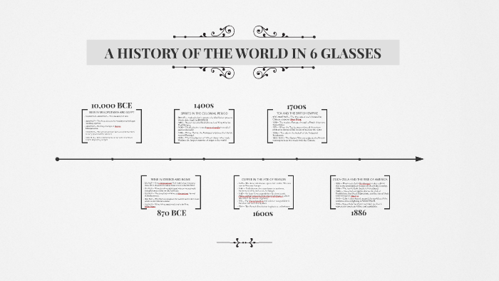 The World In Six Glasses Pdf A History of the World in 6 Glasses by Albert Terc on Prezi