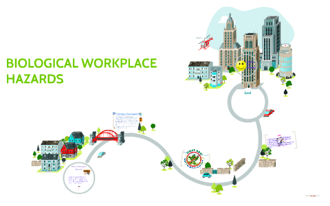 BIOLOGICAL WORKPLACE HAZARDS by Lovepreet Bains on Prezi