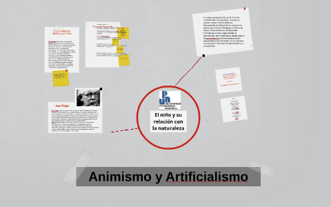 Animismo y Artificialismo Infantil by Oliva Guadalupe Ceballos