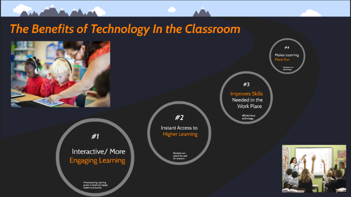 Benefits of Technology In the Classroom by Jalen Hudson on Prezi