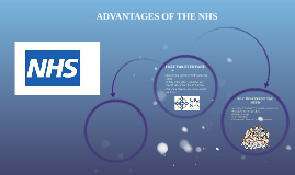 unseen presentation examples nhs
