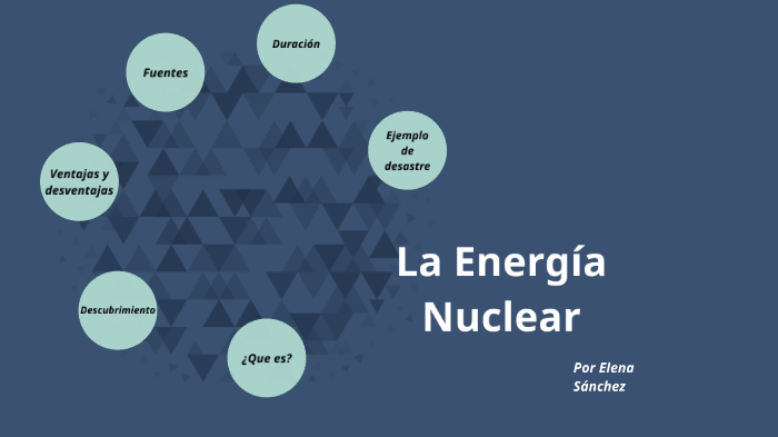 Energía Nuclear by ghfn fhfh on Prezi