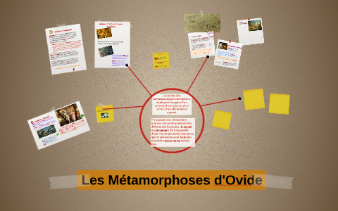 Les Métamorphoses d'Ovide by Beatrice Le Digabel on Prezi