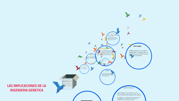 Las Implicaciones De La Ingenieria Genetica By Federico Restrepo