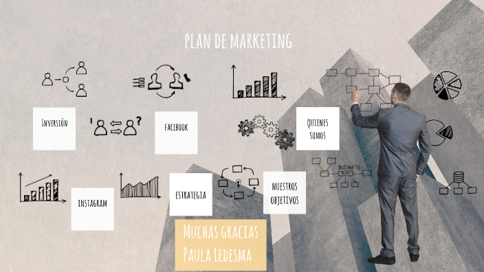 Plan de Marketing by Paula Ledesma on Prezi
