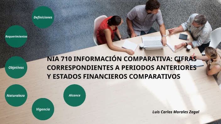 NIA 710 INFORMACIÓN COMPARATIVA: CIFRAS CORRESPONDIENTESA PERIODOS ...
