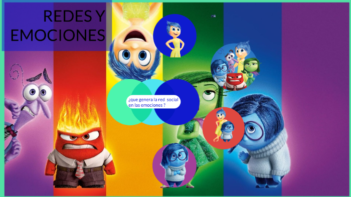 redes y emociones by LUISA FERNANDA BERNAL HERRERA on Prezi