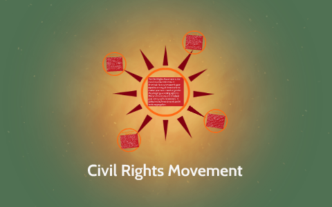 Civil Rights Movement by Cameron Hernandez on Prezi