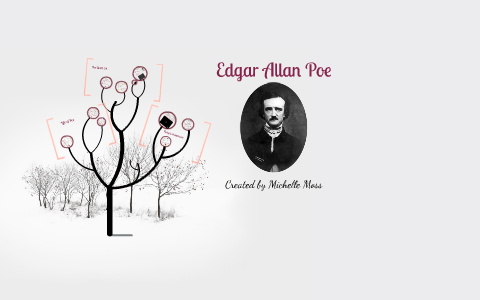 Edgar Allan Poe - Digital Presentation by Michelle Moss on Prezi