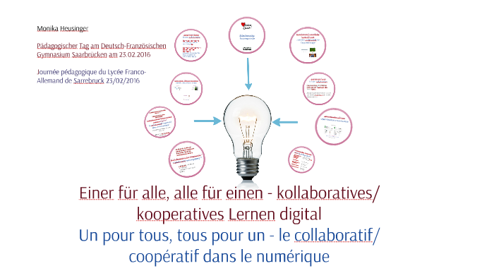 kollaboratives/kooperatives Lernen digital by Monika Heusinger