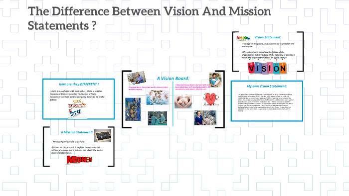 The Difference Between Vision And Mission Statements ? by india high on ...