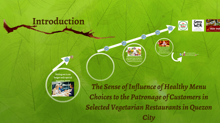Paneras Healthy Choices Navigate The Menu Like A Pro - 0zc9vyz