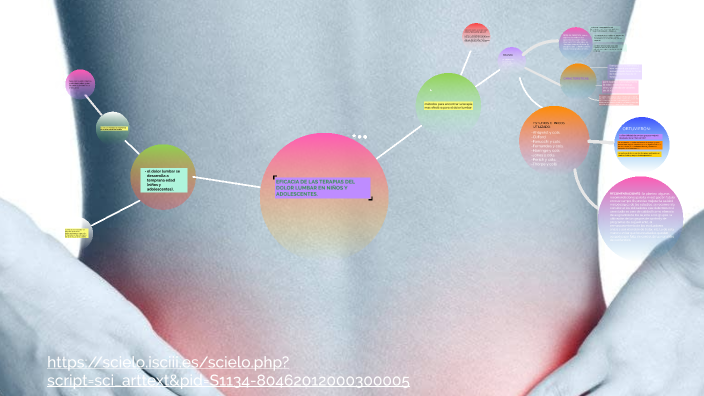 Eficacia De Tratamientos Del Dolor Lumbar En Niños Y Adolescentes By ...